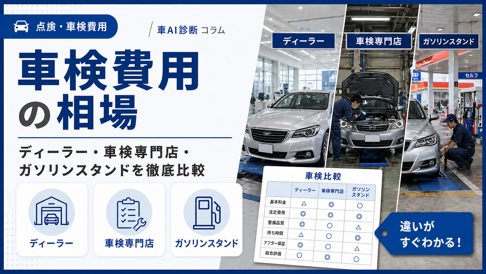 車検費用の相場｜ディーラー・車検専門店・ガソリンスタンドを徹底比較