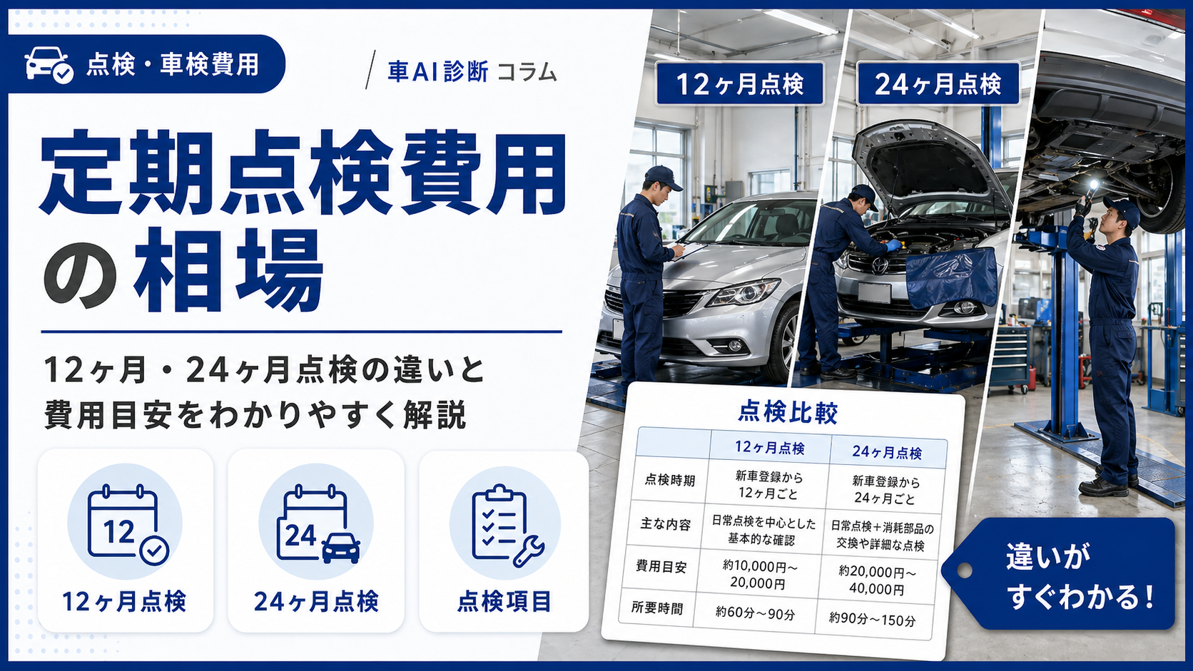 定期点検費用の相場｜12ヶ月・24ヶ月点検の違いと費用目安をわかりやすく解説