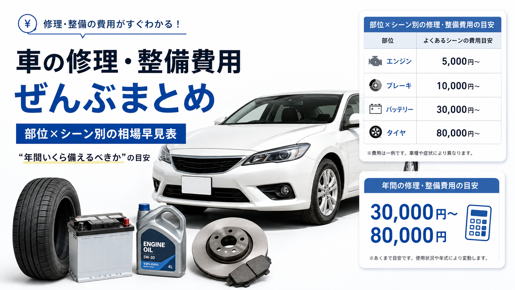 車の修理・整備費用ぜんぶまとめ｜部位×シーン別の相場早見表と"年間いくら備えるべきか"の目安